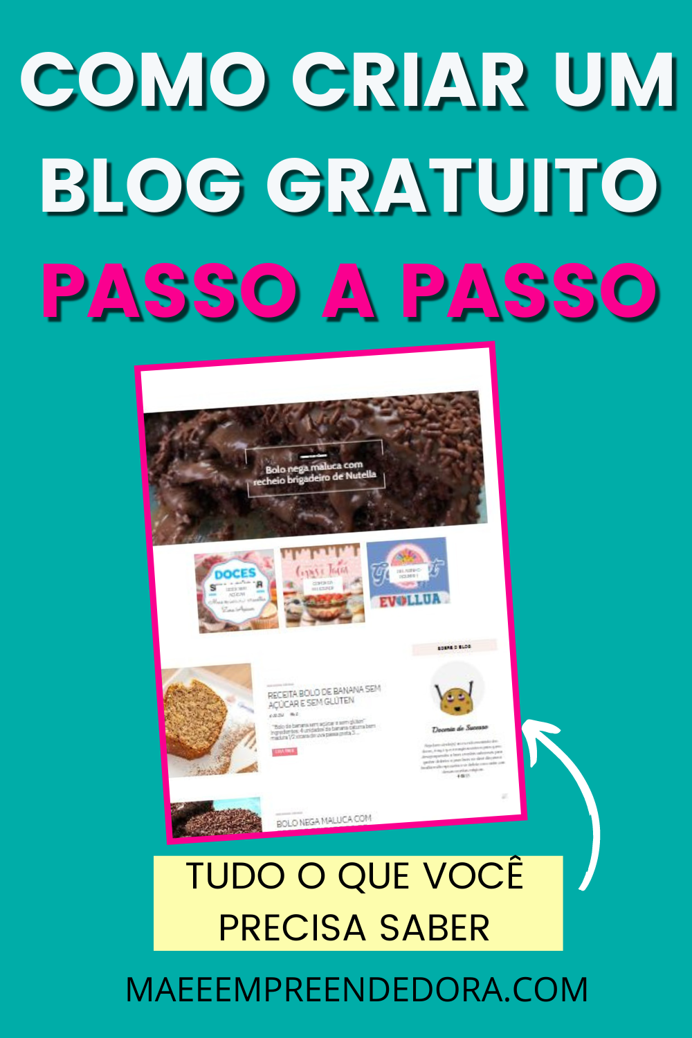 Como Criar Um Blog Gratis E Ganhar Dinheiro Passo A Passo ...
