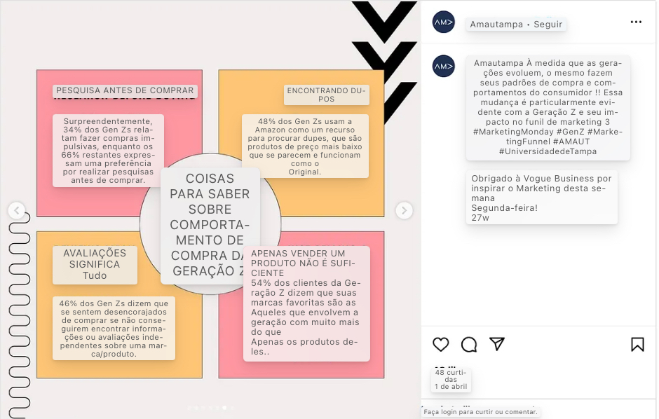Funil de marketing